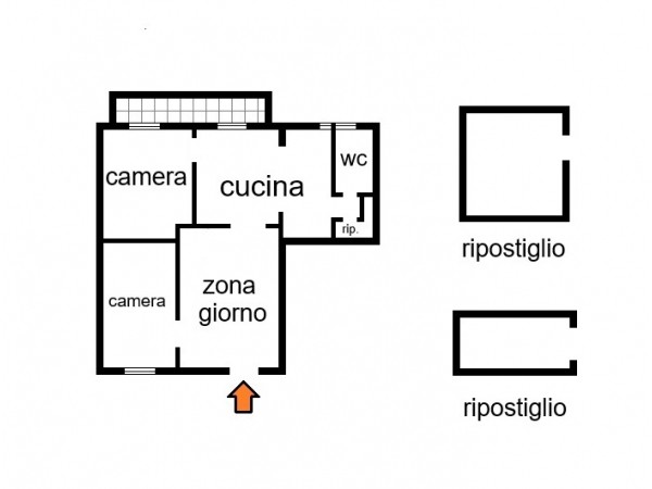 Planimetria